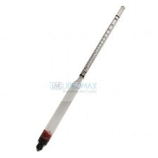 UPROMAX Hydrometer Alcohol 0-200 Proof and Tralle , Alcohol Proof Tester Liquor
