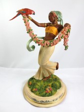 Thomas Blackshear Ebony Visions Figurine Signed & Numbered Artist Proof Parrot