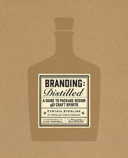 Branding: Distilled